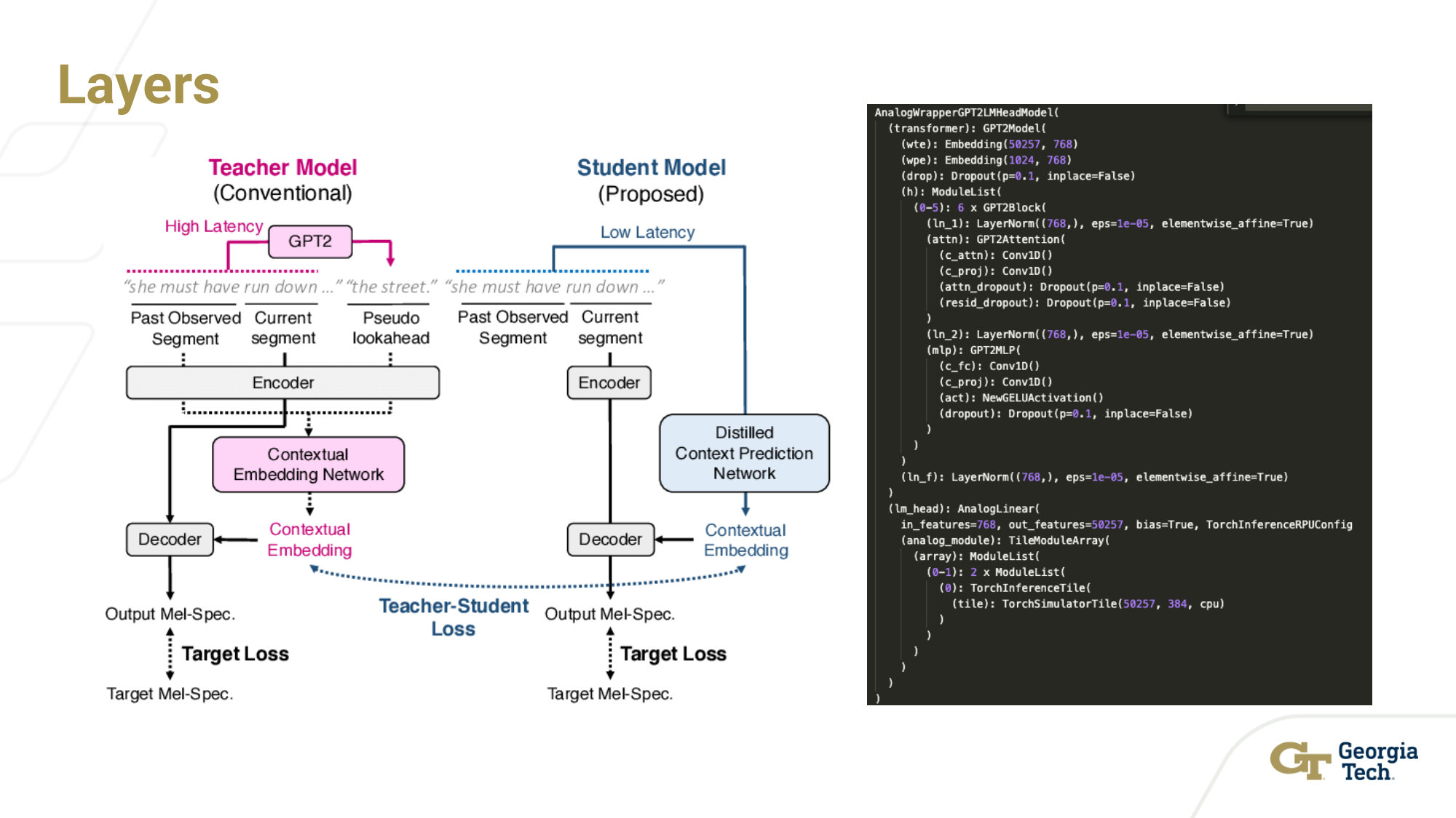 GPT-2 Layers